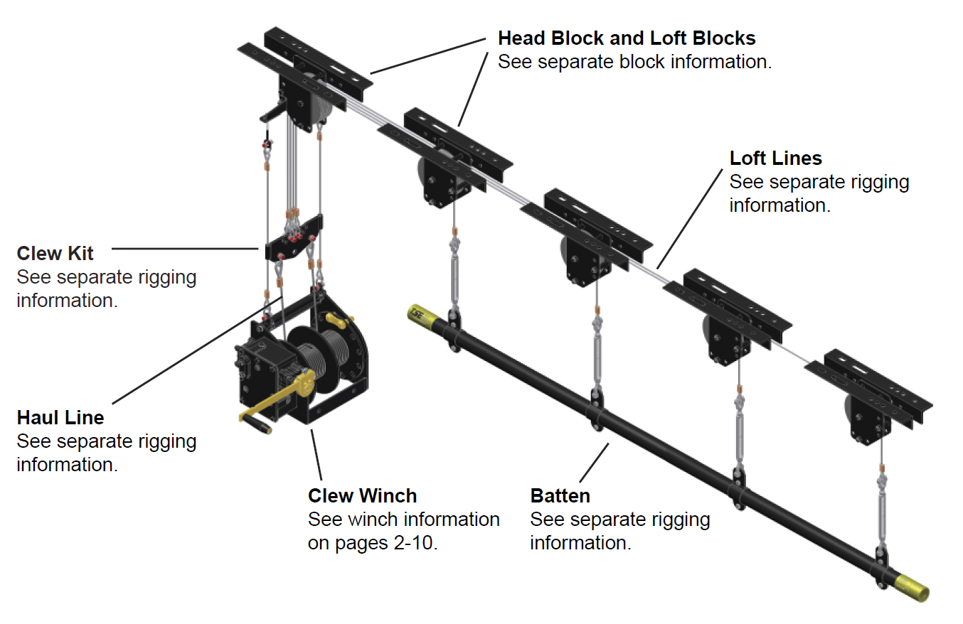 winched stage lighting bar system